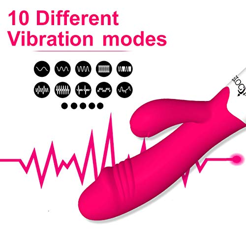 Erocit™ Multi-Speeds Silicone Wireless Massager with 10 Pattern Modes - Erocit